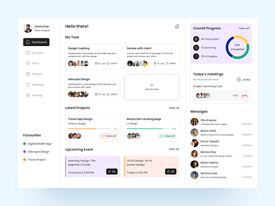 Project Management WebApp figma management project projectmanagement ui ux webapp