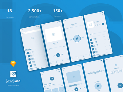 Wireframe Layouts for Music App app ios ios11 iphone 8 iphonex media player mobile music ui ui kit ux wireframe kit