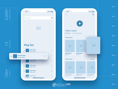 Wireframe for iOS App Projects app application ios ios app kit multipurpose sketch template ui ui kit uiux ux wireframe