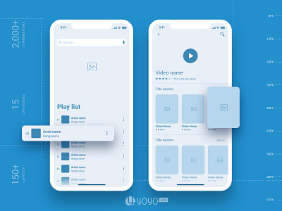 Wireframe for iOS App Projects