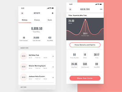 CYCL Fitness App concept cycle cycling fitness fitness app health history pink results tracking ui ui ux