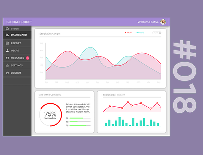 Day 018 app design design challenge figma product design ui