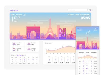 Meteo App UI Design app design graphic design illustration meteo weather mobile ui weather