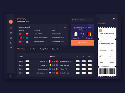 Live Match Dashboard