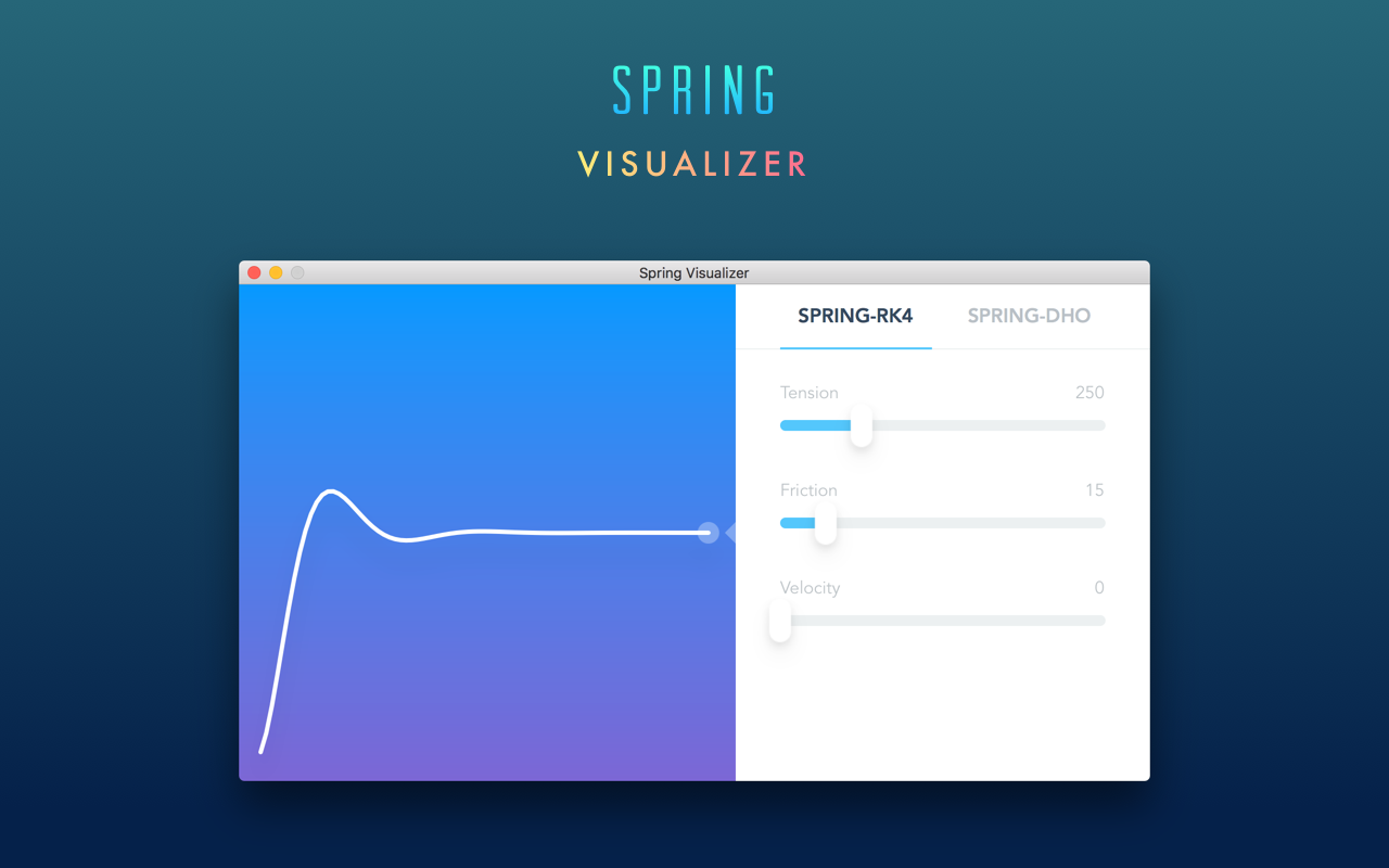 Spring Visualizer for Mac.