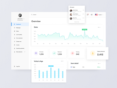 Dashboard Daily UI