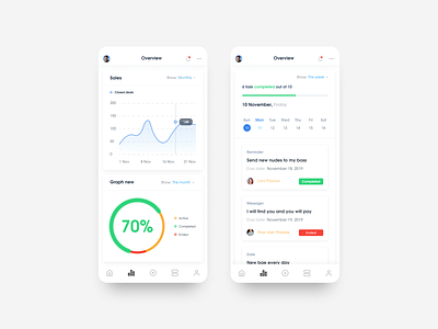 Mobile dashboard dashboard ui design ui ux