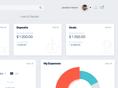 Online banking concept dashboard financial app financial dashboard metryus mobile app personal banking personal finance ui design ux solution wealth management wealth management app