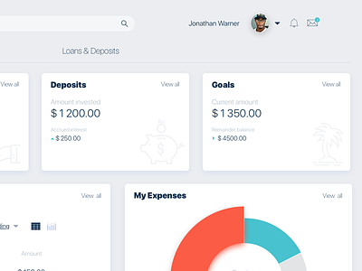 Online banking concept dashboard financial app financial dashboard metryus mobile app personal banking personal finance ui design ux solution wealth management wealth management app