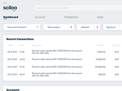 Business Banking Concept dashboard financial app financial dashboard metryus mobile app personal banking personal finance ui design ux solution wealth management wealth management app