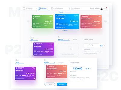 Drag and Drop method as a money transfer solution