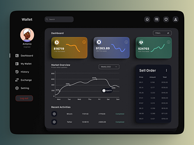 Crypto Wallet app bank cryprobank crypto cryptoapp cryptowallet design graphics ui uidesign uiux uiuxdesign wallet