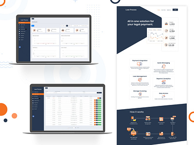 Digital Landing Software | BitCot