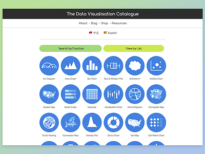 The Data Visualisation Catalogue Frontpage chart data data visualization dataviz graph icons infographic ui ui design web design webdesign website