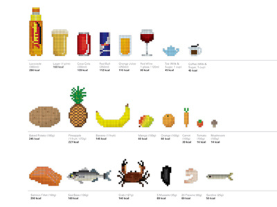 Calories per bit: Pixel Art Food Information Graphic calories food icons infographic information design information graphic pixel