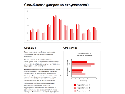 Russian Multi-set Bar Chart Reference Page chart data data visualization dataviz graph infographic ui ui design web web design webdesign website