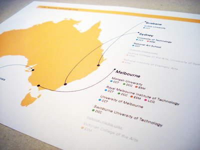 University Institutional Links with Australia Diagram Map curves data graphic infographic interface lines minimal print yellow