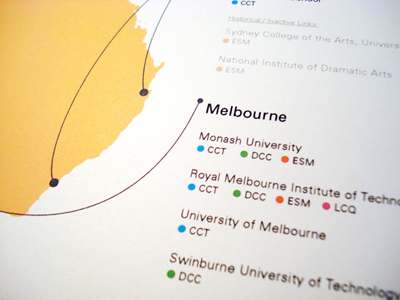 University Institutional Links with Australia Diagram Map curves data graphic infographic interface lines minimal print univers yellow