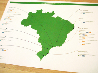 Institute Links with Brazil Diagram/Map 1 brazil diagram graphic design green infographic line lines links map univers