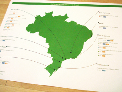 Institute Links with Brazil Diagram/Map 1