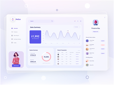 WeEat Dashboard 3d approved auto search charts dashboard inventory management software mash gradients restaurants sales transaction history trending design ux design