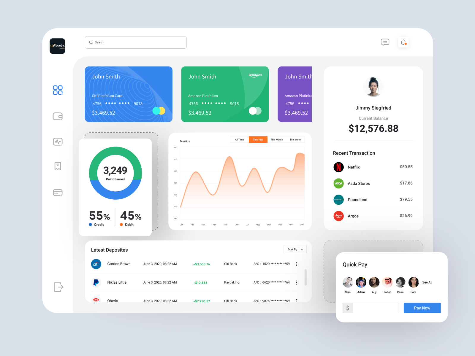 Wallet Dashboard by Ismail Hossain for UI Flocks on Dribbble