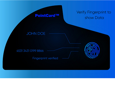 PointCard - Payment Card of the Future. design illustration rebound vector