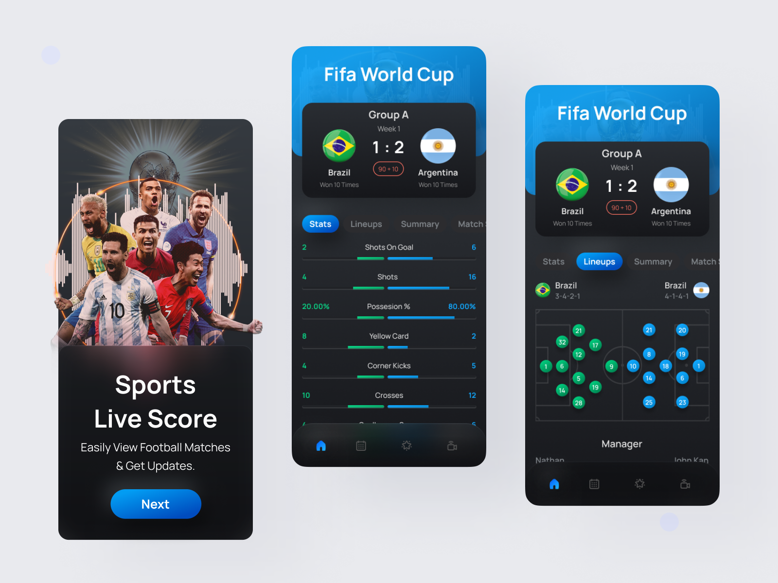 Football Live Score by Md Ashrafuzzaman Aftab on Dribbble