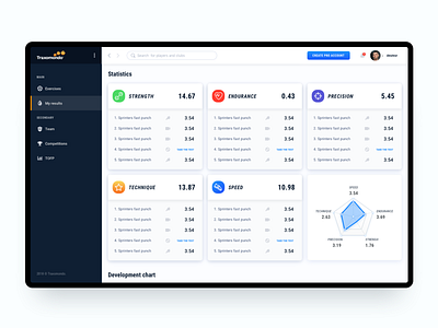 Traxomondo - Dashboard analytical clean app dasboard graph interace sport table ui ux web