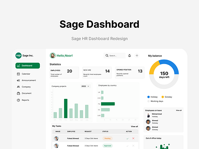 The Sage HR dashboard Revamp. admin admin panel admin theme analytics chart dashboard dashboard design design employee figma graphs hr dashboard hr management hrm hrms human resources revamp ui ux ux research