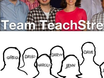Team TeachStreet hover state labeling sketch