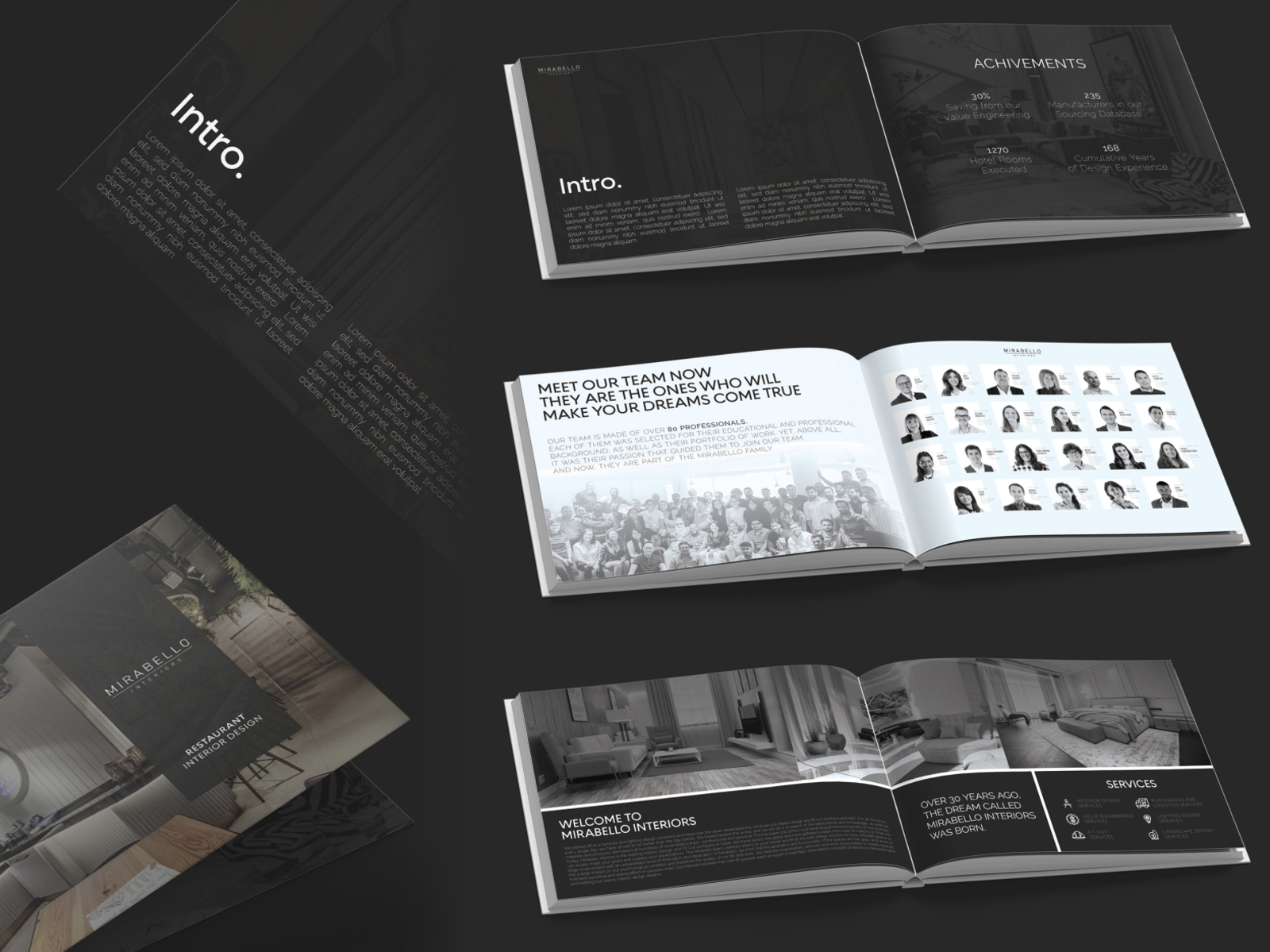 Formating the Book Design Template Interior - COVER DESIGN STUDIO