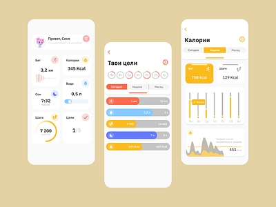 Calorie tracking