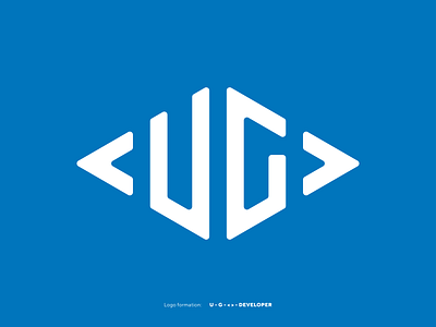 U/G/Software Monogram Logo Design