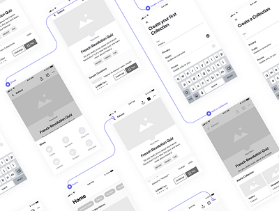 Kahoot Screen Wireframes design mobile navigation ux