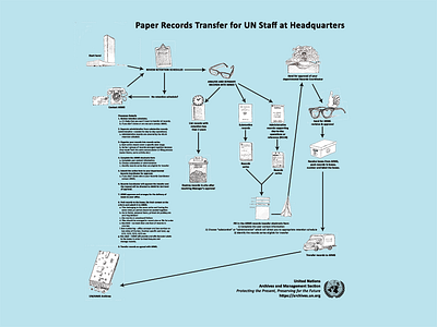 Infographic with Pencil Drawings arrows drawing infographic pencil united nations