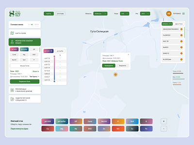 Agrotest web app