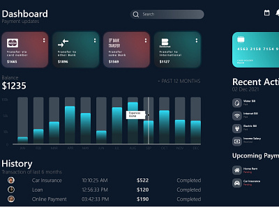 Dashboard UI Design app branding dashboard design graphic design icon illustration logo ui uidesign ux uxdesign vector