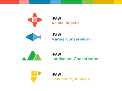 Ifaw Icons animals geometric icon icon design logo minimalism wildlife