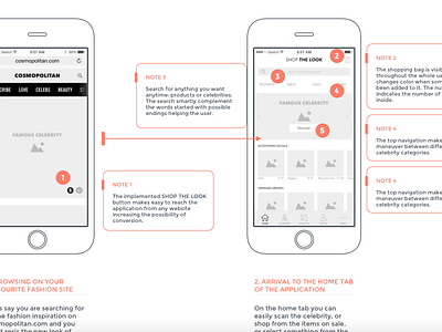 Wireframing new fashion product app fashion wireframe