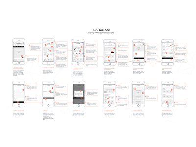 Extended wireframe for a fashion app app flow shopping wireframe