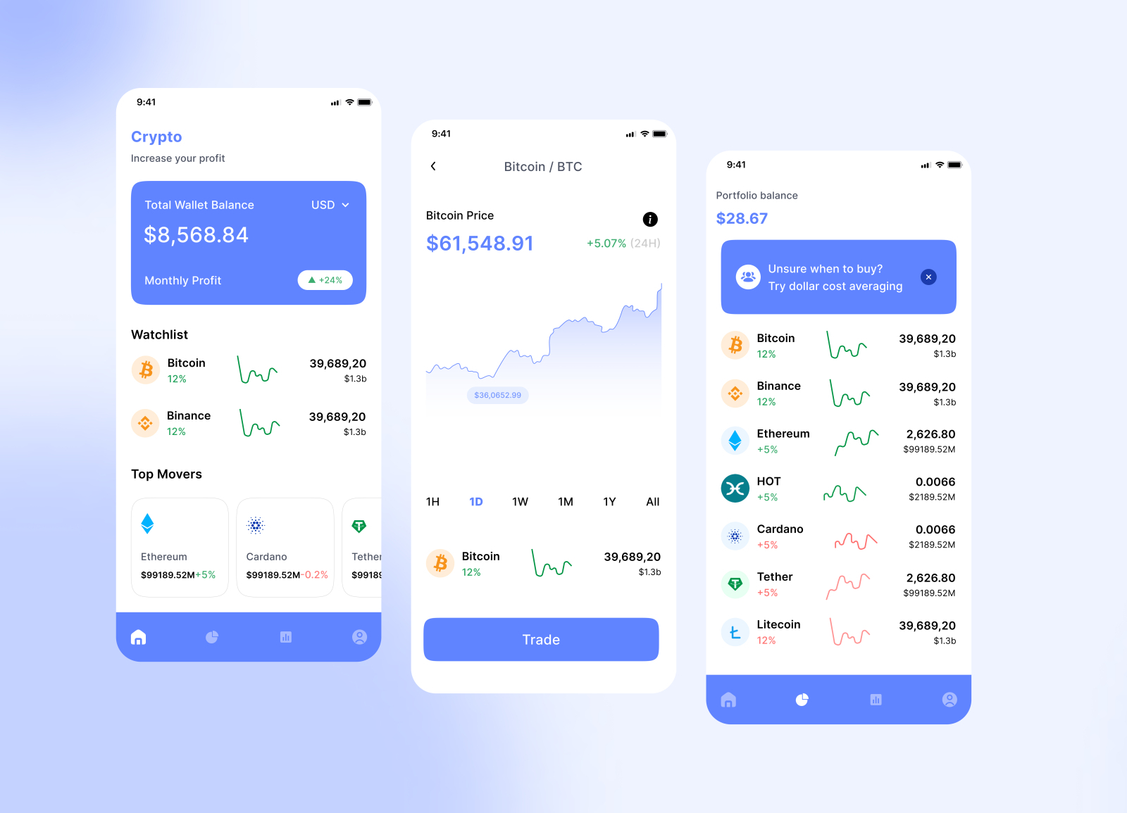 Digital Currency App by Danish Ali on Dribbble