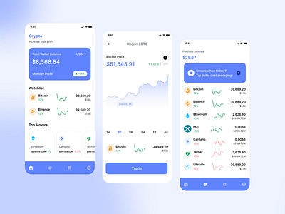 Digital Currency App