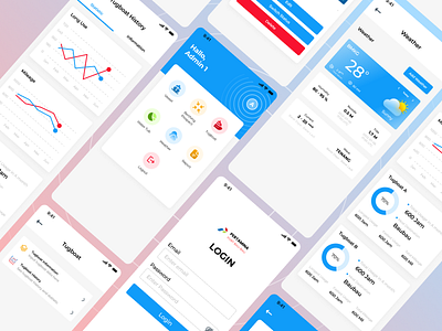 Dashboard App Pertamina Port Baubau app app design dashboard design mobile app mobile ui design ui ui design