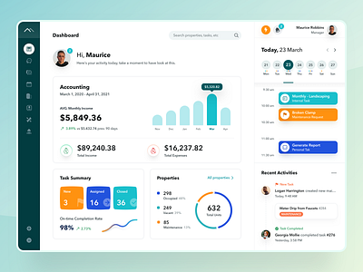 Dashboard - Property Management Software activity calendar chart icon design kpi dashboard management navigation notification product design property listing real estate resident management statistics task tenant management transaction ui design web application web design work order