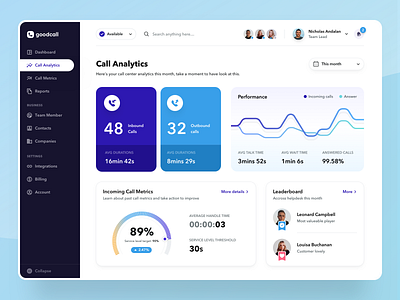 Call Center Analytics analytics app design business phone service call center call monitoring software call recording software chart clean company conference calling dashboard finance icon minimal phone system real estate statistic ui design uiux web app