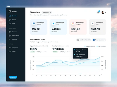 Social Media Management Platform b2b chart clean dashboard facebook management finance graph illustration instagram management ios line chart mac minimal payment saas app design social management software twitter management ui design web design