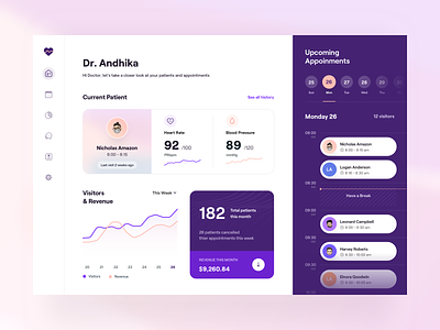 Medical Application Software booking clean dashboard doctor app finance graphic design illustration ios kpi dashboard manage appointments manage patients medical scheduling software transaction ui design uiux web design
