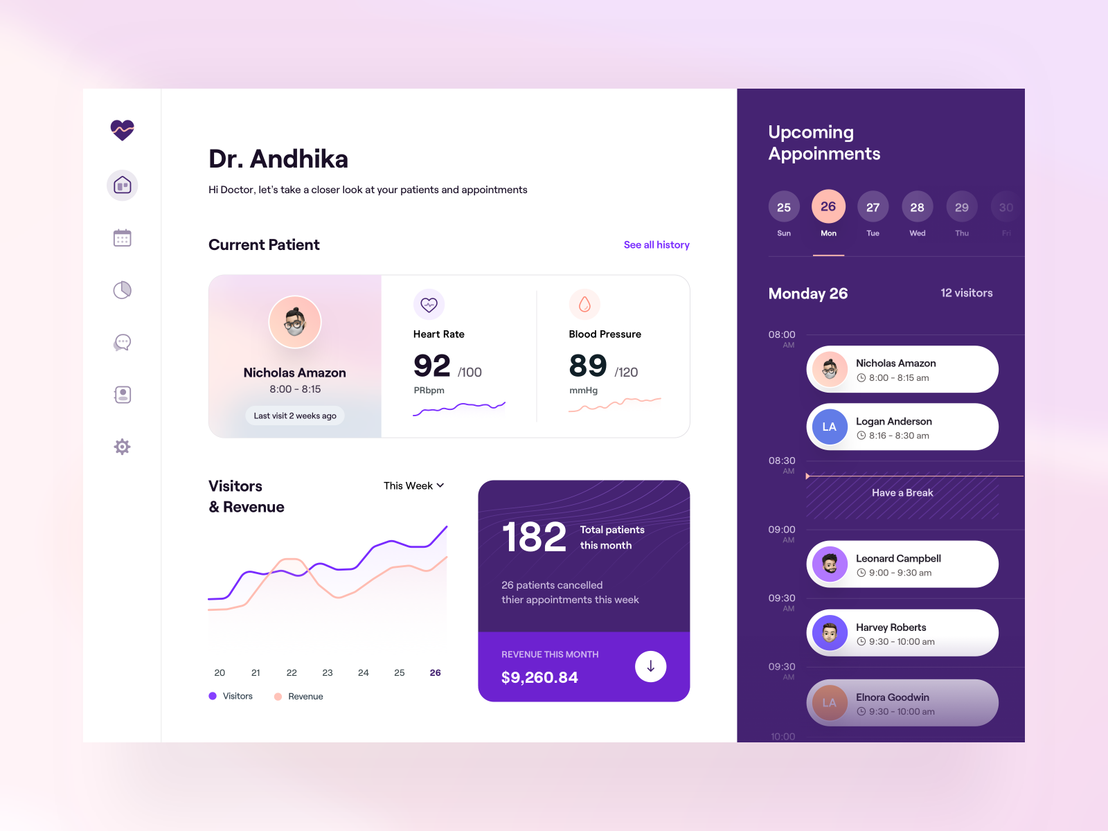 Medical Application Software by Ahmad Fawaid on Dribbble