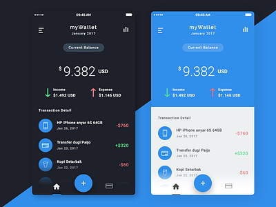 #Exploration - Wallet App Dark Version bank blue budget card dark dashboard exploration finance mobile ui wallet